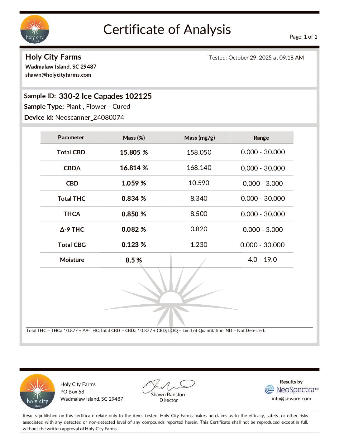 Ice Capades [smalls] (Indica) (Type 3), 15.805% Total CBD/0.850% THCa, 17.869% Total Cannabinoids (Coming soon...)