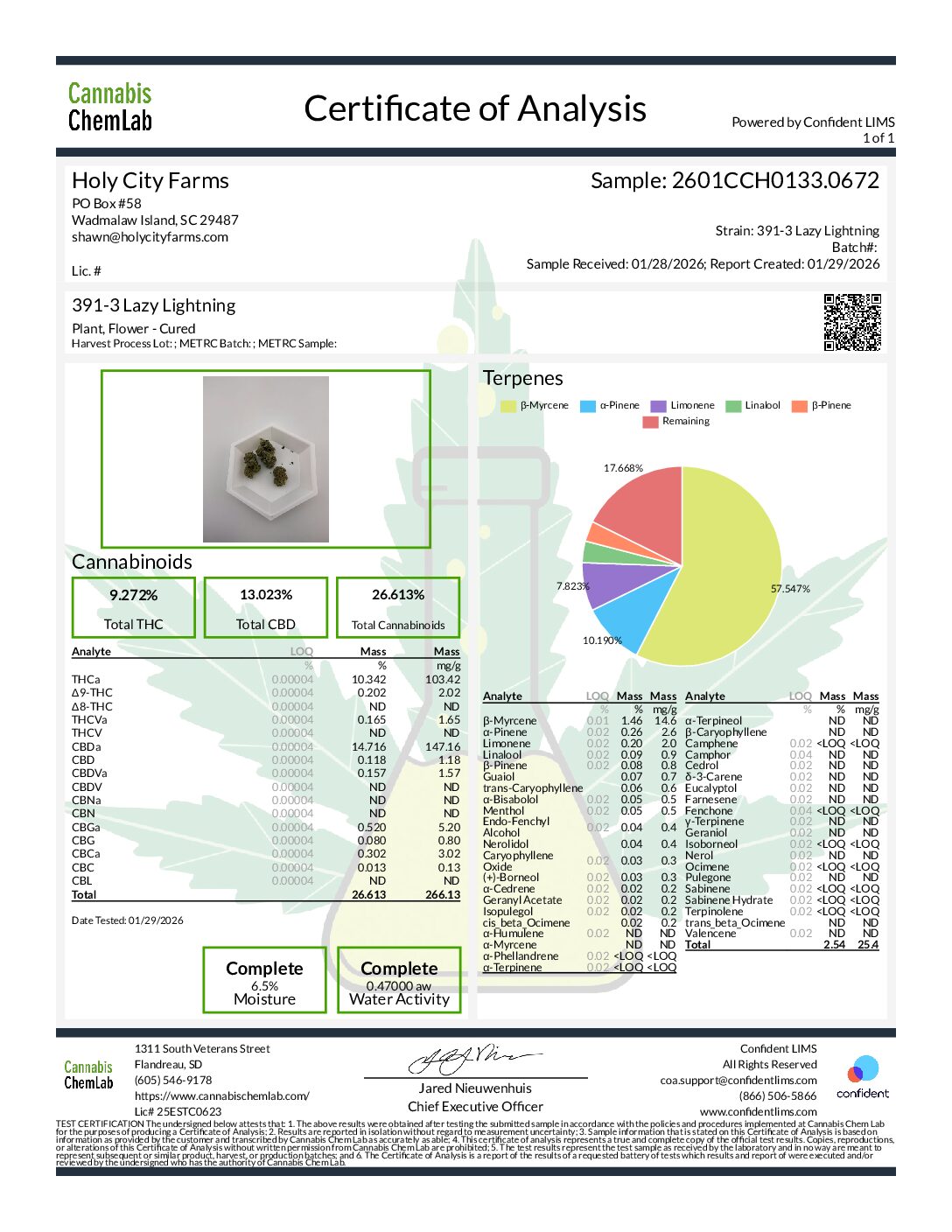 Lazy Lightning [smalls] (Hybrid) (Type 2), 13.023% Total CBD/10.342% THCa, 26.613% Total Cannabinoids