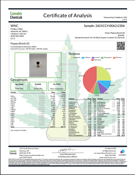 WNC-CBD: THCa Live Resin Disposable Vape 2g