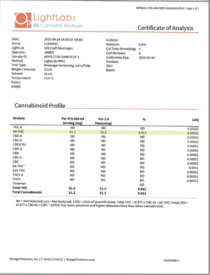 App Girls Cannabis- Citrus Soda