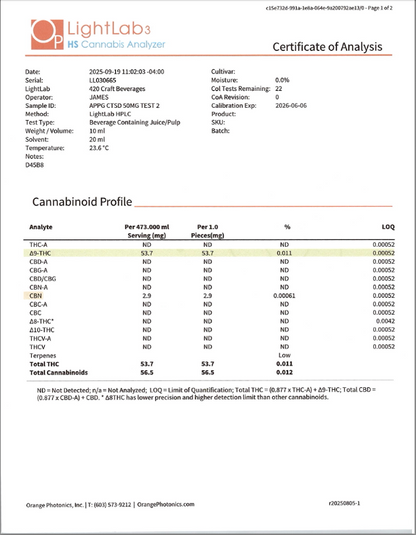 App Girls Cannabis- Citrus Soda