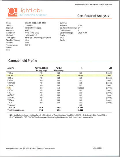 App Girls Cannabis- Citrus Soda