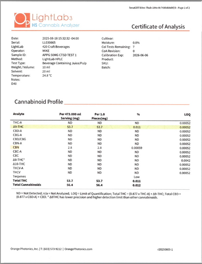 App Girls Cannabis- Citrus Soda