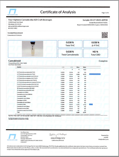 App Girls Cannabis- Citrus Soda