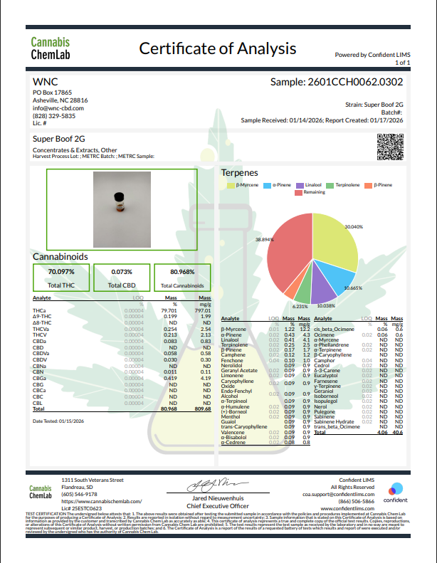 WNC-CBD: THCa Live Resin Disposable Vape 2g (Coming Soon...)