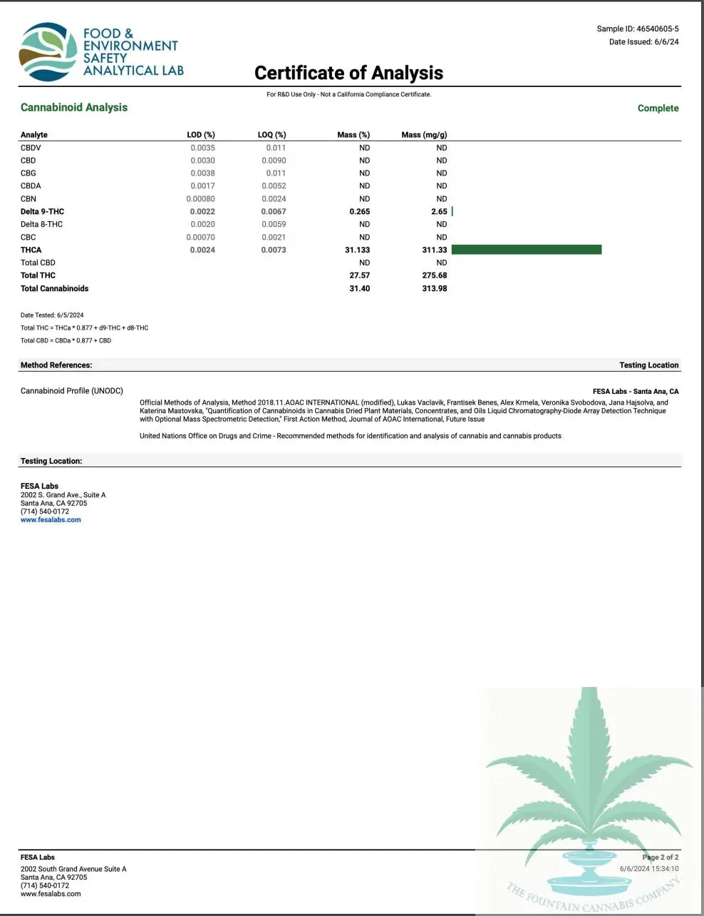 Moonbow (Hybrid), 31.133% THCA