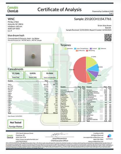 THCa Bubble Hash – Premium Solventless Cannabis Concentrate (Coming soon...)