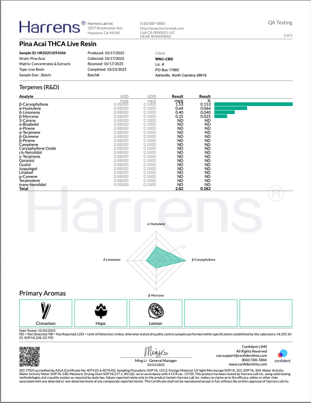 TFCC- THCa Live Resin Disposable Vapes, 1 Gram