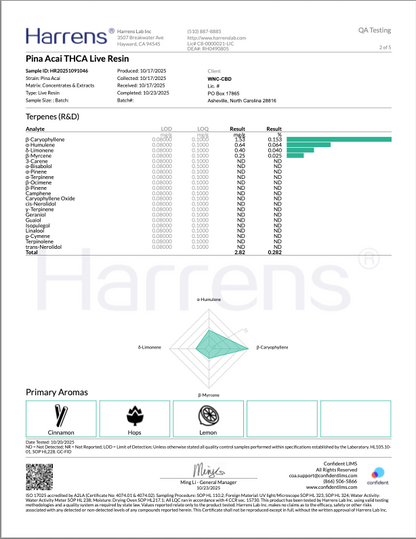 TFCC- THCa Live Resin Disposable Vapes, 1 Gram